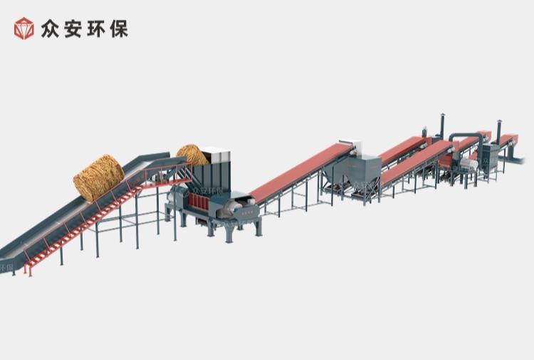 煤電機組耦合生物質(zhì)發(fā)電 預處理重要綠色技術路徑