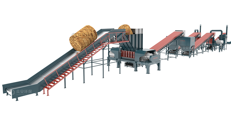 生物質(zhì)秸稈固廢應用助力鄉(xiāng)村振興與生態(tài)環(huán)境治理