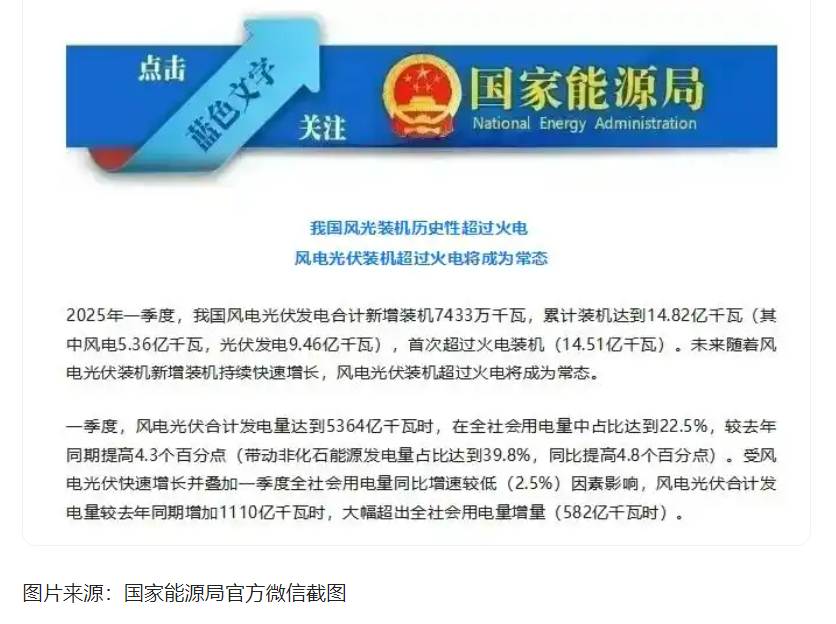 破解風(fēng)電"綠色詛咒"！眾安環(huán)保硬核資源化方案讓廢棄葉片&qu