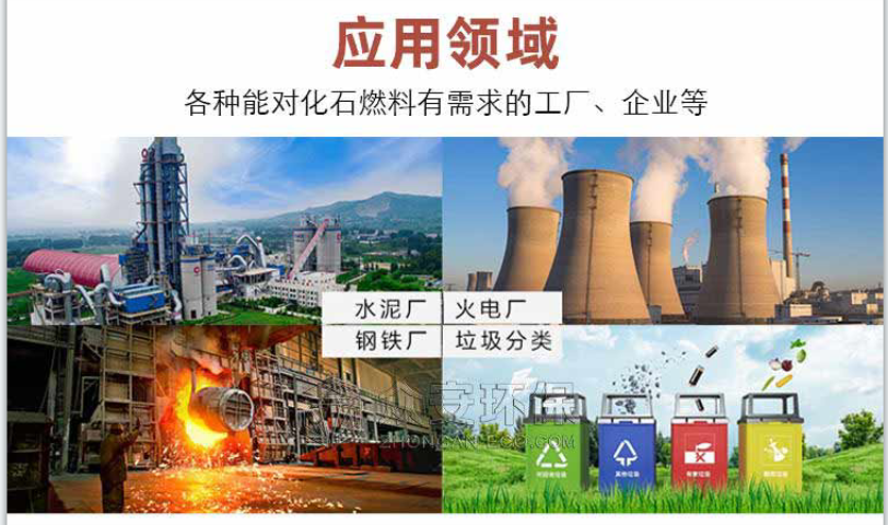 替代燃料應(yīng)用領(lǐng)域2.png