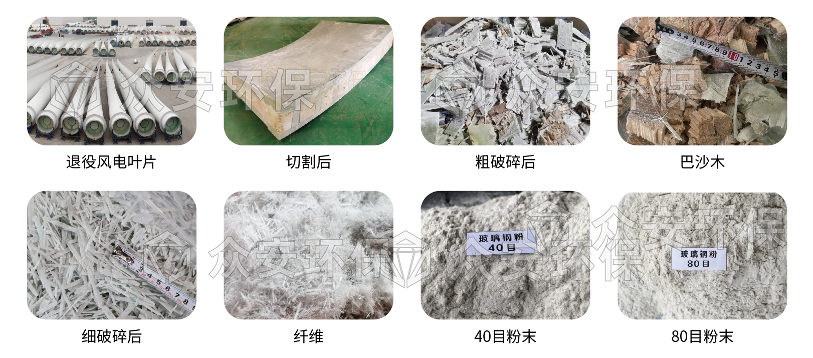 退役風電葉片資源化處理后.png